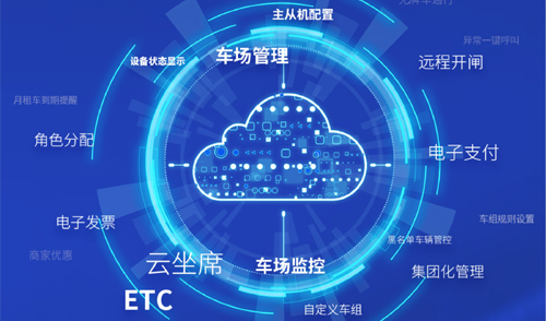 云端賦能丨普慧曙光丨百勝曙光系列停車管理系統(tǒng)新品上市！